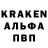 А ПВП крисы CK Dilorom Gulova